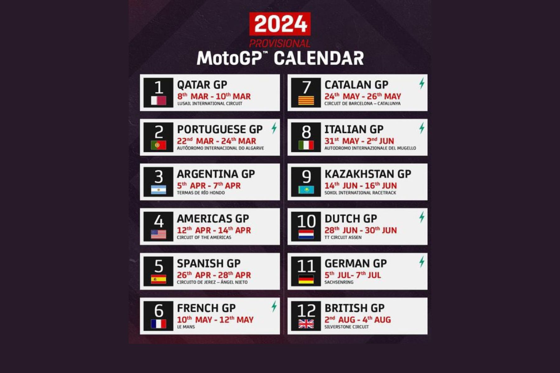 Jadwal Lengkap MotoGP 2024, Cek Tanggal Main Di Mandalika - NTBSatu