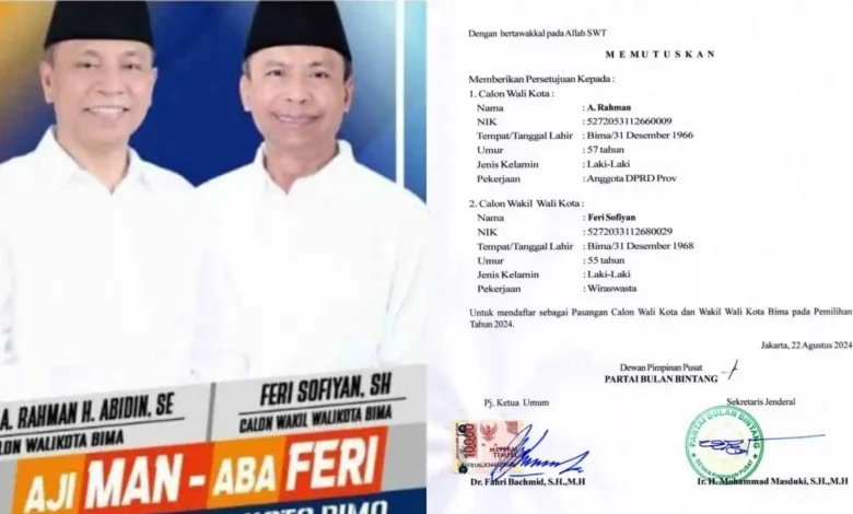 calon wali kota