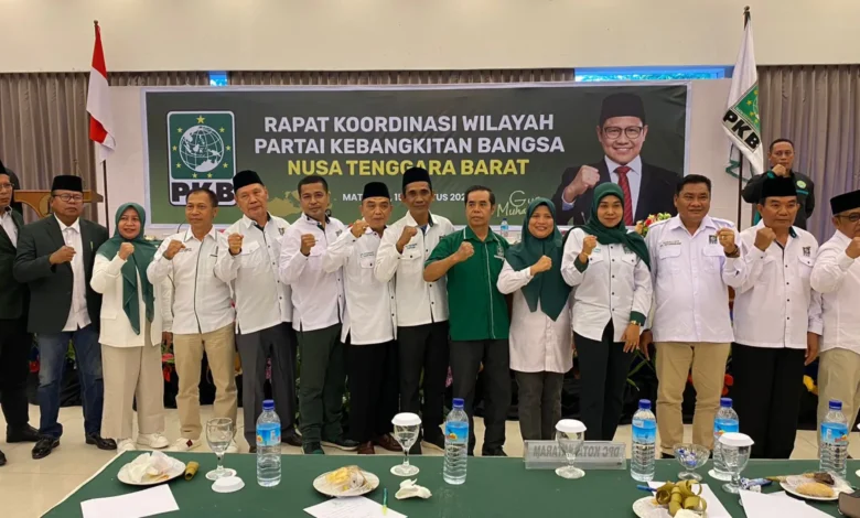 Muhaimin Iskandar