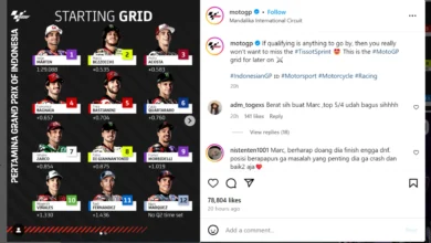 21 pembalap MotoGP Mandalika 2024