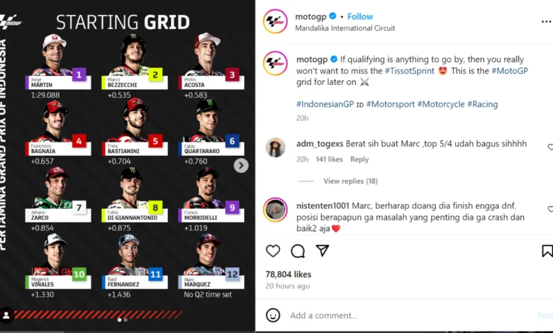 21 pembalap MotoGP Mandalika 2024