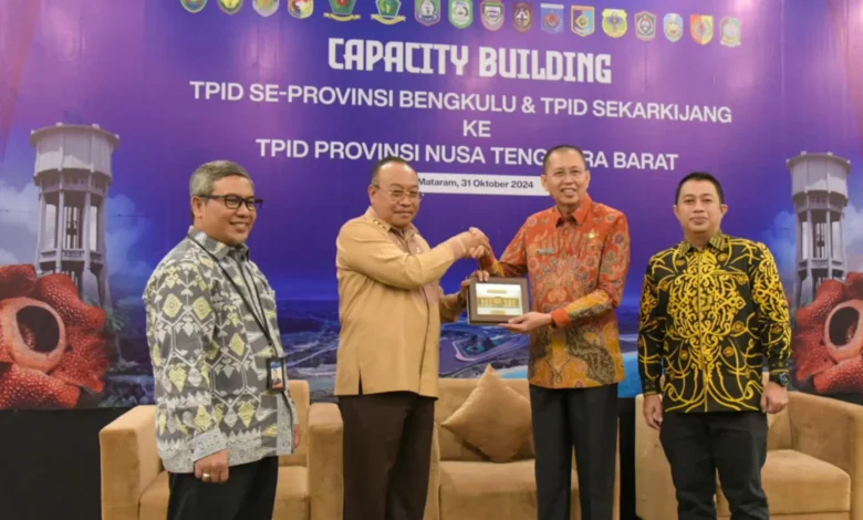 Provinsi NTB