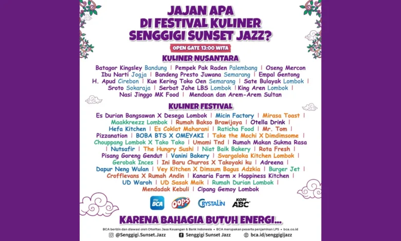 BCA Senggigi Sunset Jazz 2024