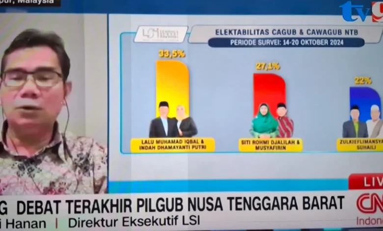 Penayangan hasil survei pilgub ntb 2024