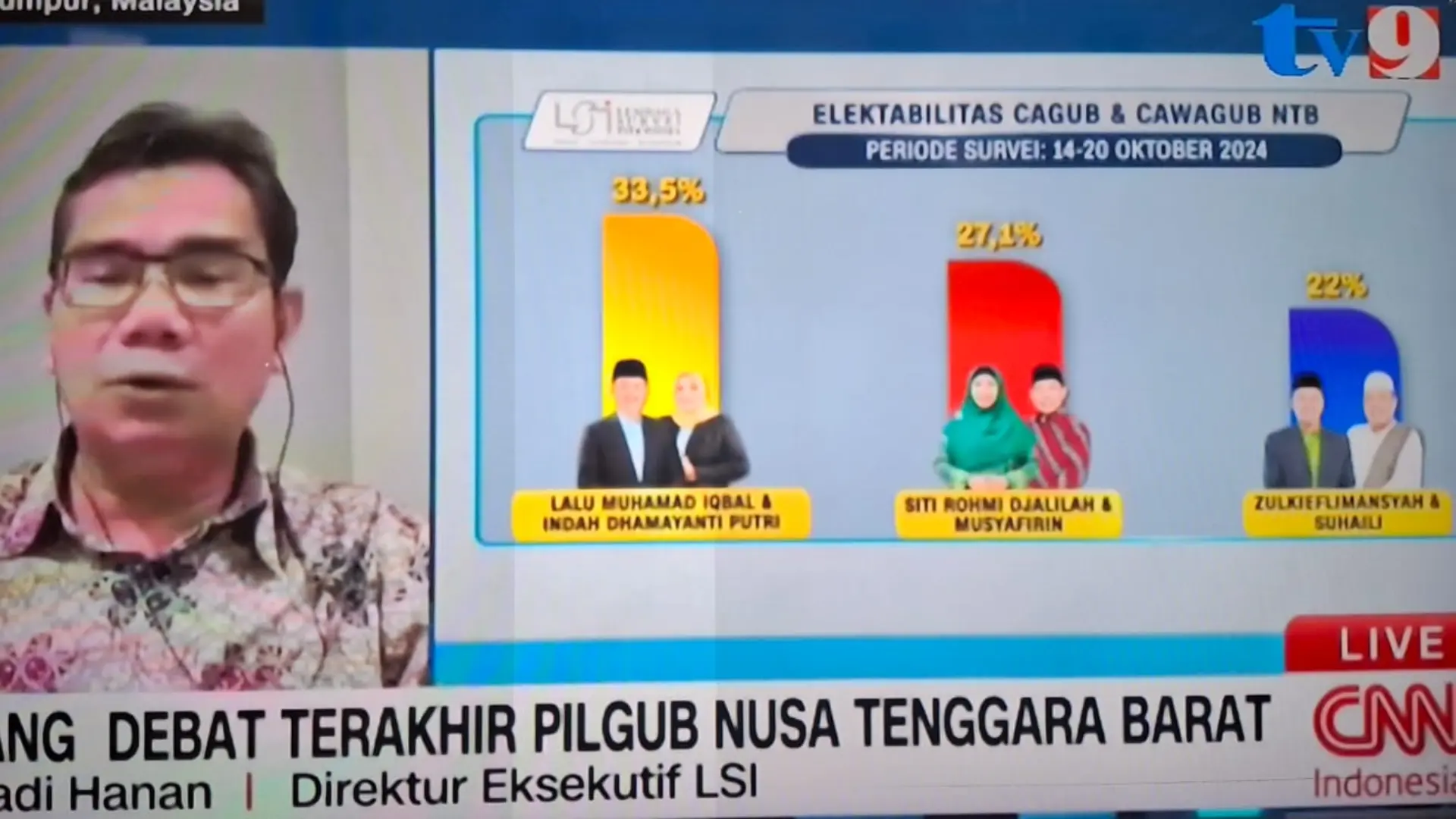 Penayangan hasil survei pilgub ntb 2024