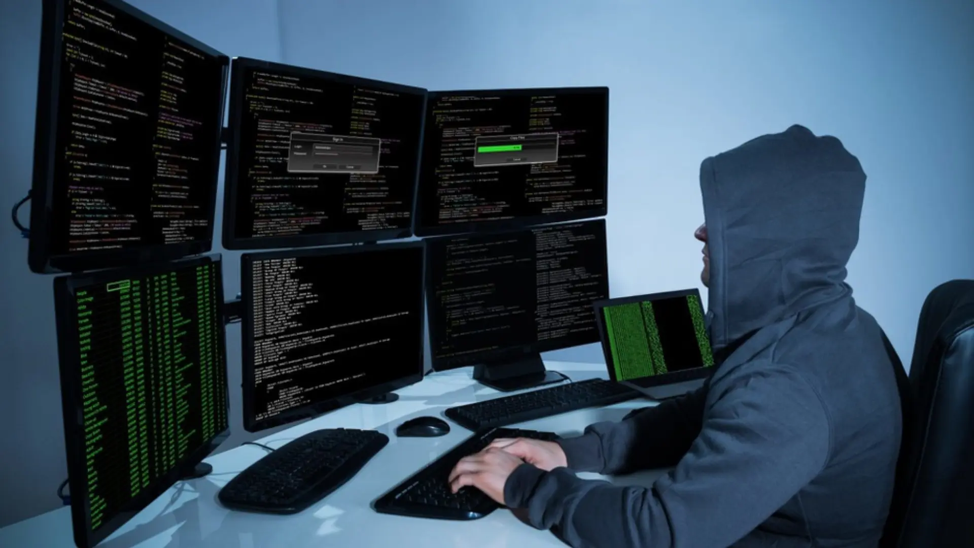 Tim Cyber Controlling
