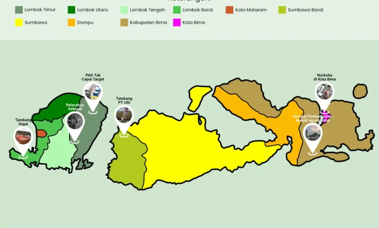 Refleksi Pemerintahan Kabupaten/Kota di NTB 2024