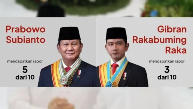 Rapor Kinerja 100 Hari Prabowo - Gibran Celios