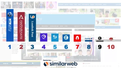 Infografis peringkat pembaca media online di NTB versi SimilarWeb. Ilustrator: Jo