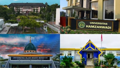 10 Kampus Terbaik di NTB Versi UniRank 2024