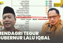 Mendagri dan Gubernur NTB