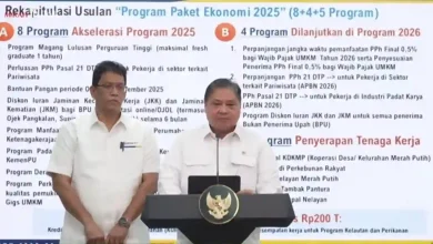 Prabowo Luncurkan 17 Paket Ekonomi 2025