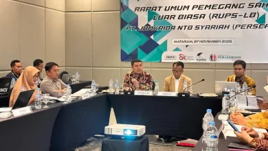 Jamkrida NTB Syariah Targetkan Laba Rp4,5 Miliar