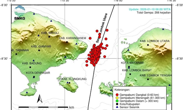 Aktivitas seismik di wilayah Selat Lombok pada 5 Januari hingga 10 Januari 2026.