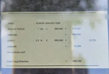 Penghasilan PPPK Paruh Waktu Lotim Hanya Rp650 Ribu Diwajibkan Potong Zakat