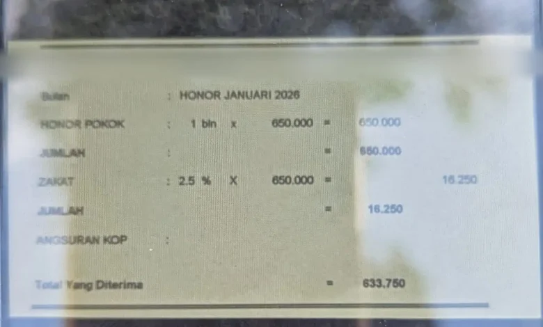 Penghasilan PPPK Paruh Waktu Lotim Hanya Rp650 Ribu Diwajibkan Potong Zakat