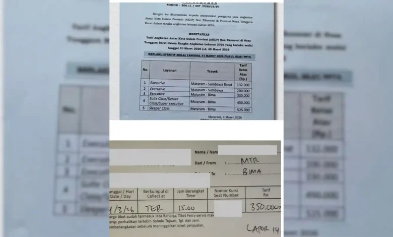 Hasil temuan Ombudsman NTB dugaan pelanggaran tarif tiket bus rute Kota Mataram menuju Bima.