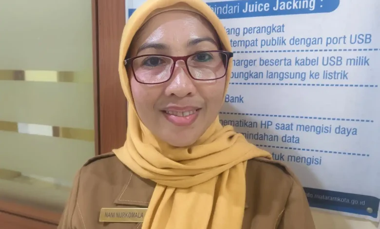 Lurah Tanjung Karang Permai Nani Nurkomala Kelurahan