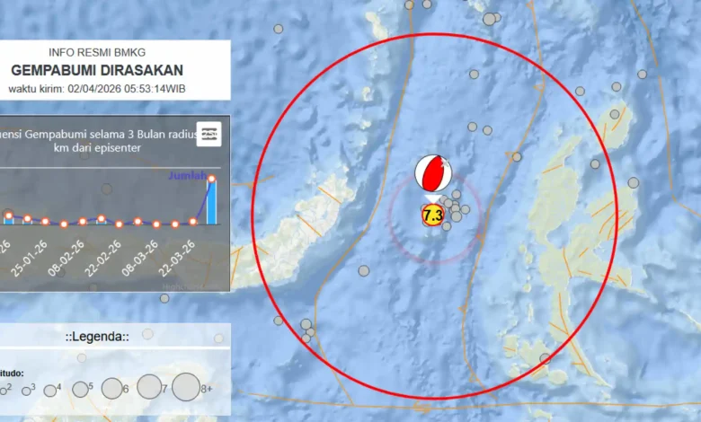 BMKG mencatat gempa bumi berkekuatan magnitudo 7,3 mengguncang Bitung, Sulawesi Utara pada Kamis pagi, 2 April 2026.