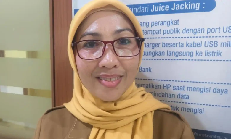 Lurah Tanjung Karang Permai, Nani Nurkomala.