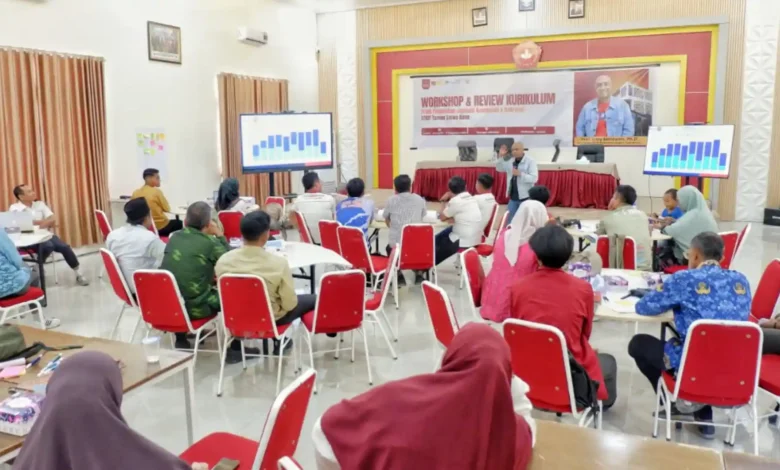 PJKR Taman Siswa Bima menggelar Workshop dan Review Kurikulum selama dua hari, Kamis-Jumat, 10-11 September 2026.